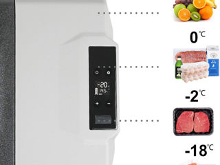 Компрессорный холодильник Edaygo, автомобильный холодильник  12-24 В на 40 л. Цена 399 Евро! foto 2