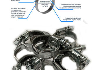 «APS Service»предлагает для автомобилей широкий ассортимент товара. Хомуты  NORMA. foto 8