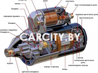 Ремонт стартеров foto 2