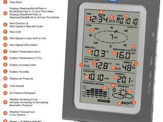 Бестроводная электронная цифровая погодная метеостанция La Crosse Acu-Rite Ambient Cresta foto 9