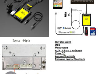 Адаптер USB-Bluetooth-AUX-на штатную магнитолу Установка-продажа foto 2