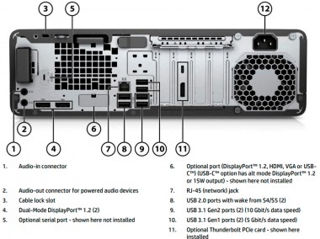 HP EliteDesk 800 G4 foto 3