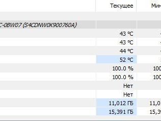 Sansung SSD PCIe foto 3