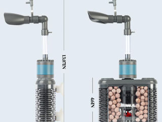 Filtru de acvariu boxtech cu pompă de apă, filtru intern pentru rezervor de pește foto 8