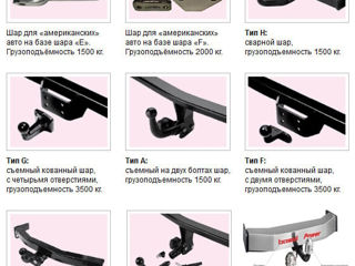 Проставки для увеличения клиренса;Полиуретановые,Алюминиевые,Удлинители амортизатора foto 14