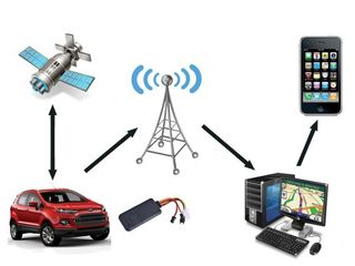 Высокого качества GPS Tracker, быстрая установка, програмирование, доступно не дорого ! фото 4
