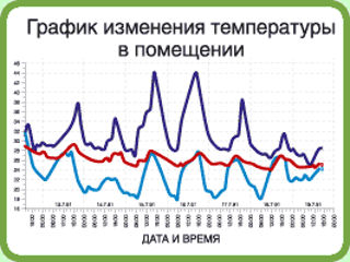 Солнцезащитные, энергосберегающие пленки ( pelicula , folie de protectie solara ) Вместо жалюзи. foto 8