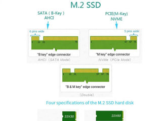 Переходники Pcie - NVME, Pcie - SATA III, (M.2 NVME SSD Ngff to Pcie 3.0 X16, Х4, Х1) фото 9