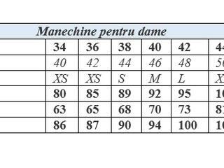 Manechine pentru croitorie/expunere/interior foto 4