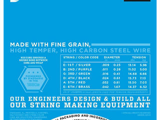 Strune pentru chitara electro. Струны для электро гитары. foto 2