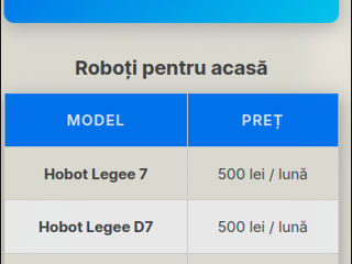 Прокат, аренда роботов Hobot для мытья окон, кафеля, зеркал, мебели, пола  фото 2