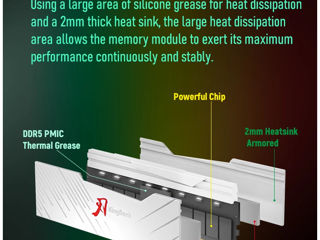 KingBank DDR5 Rgb Hynix 2*16gb 6000mhz 1.4v Cl30 [nou,cutie] foto 8