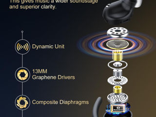 Фирменные беспроводные наушники от 200 до 400 лей / Casti bluetooth noi de la 200 lei. foto 3