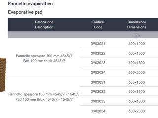 Panou evaporativ  pentru racire.Испарительные панели для охлаждения, пр-ва Италия ! foto 4