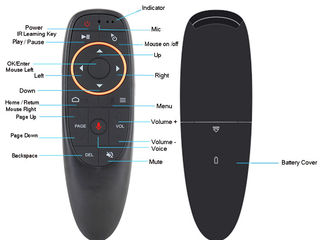 G10S Mini Fly Air Mouse + Voice Si Tv Control 2.4G foto 6
