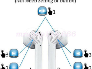 Наушники i12 TWS Bluetooth 5.0 foto 4