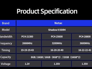 DDR4 Shadow II 2*16GB (32GB) , 2*8GB (16GB) 3200Mhz CL16 [Nou,Cutie] foto 4