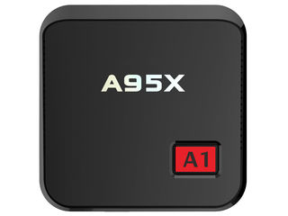 Nexbox A95X A1 (1GB RAM 8GB) - Лучшая Android Smart-TV приставка 2019 года foto 2