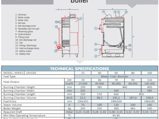 Cazan pe combustibil solid manual foto 3