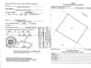 Ghidighici, teren p/u constructii, 10.49ari. Posibil schimb pe auto + euro foto 4