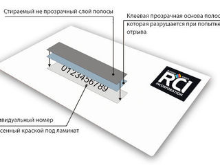 Продам скретч-оф на карточки Scratch-off