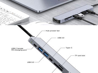 Многофункциональный адаптер USB + PD Конвертер быстрой зарядки foto 2