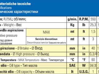 Насосы Bertolini  РBO 1250 для опрыскивателей foto 2