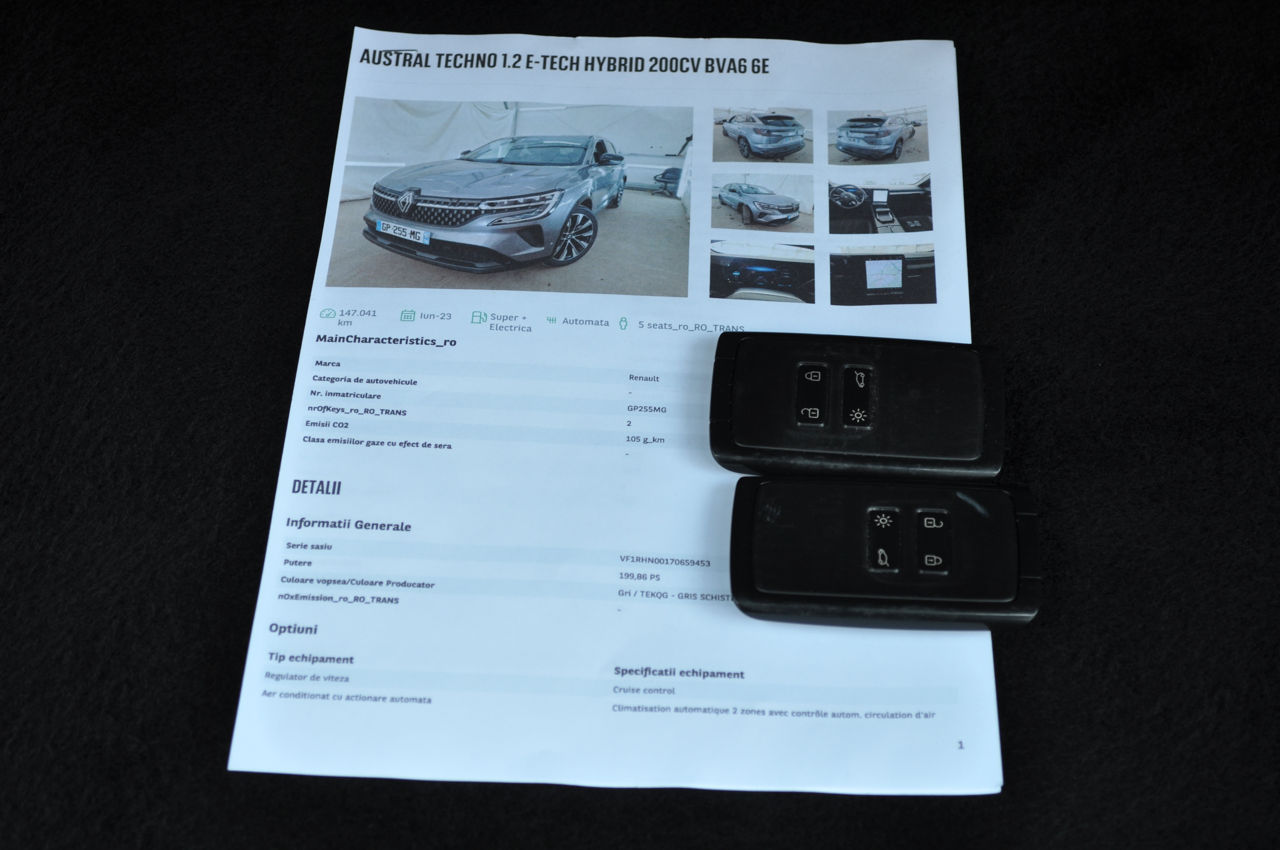 Renault Austral