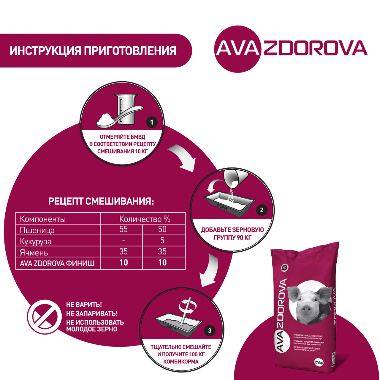 SPMV pentru porci AVA ZDOROVA FINIȘ 10%. 25kg foto 5