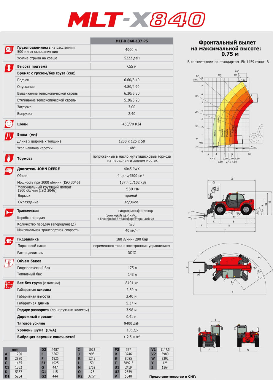 Телескопический погрузчик Manitou MLT 840 137 PS 2015 foto 2