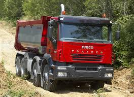 Iveco cursor,stralis,daily,daf xf,man tga,tgx, tgl,mercedes,actros,renault,scania,volvo,fh, запчасти foto 1