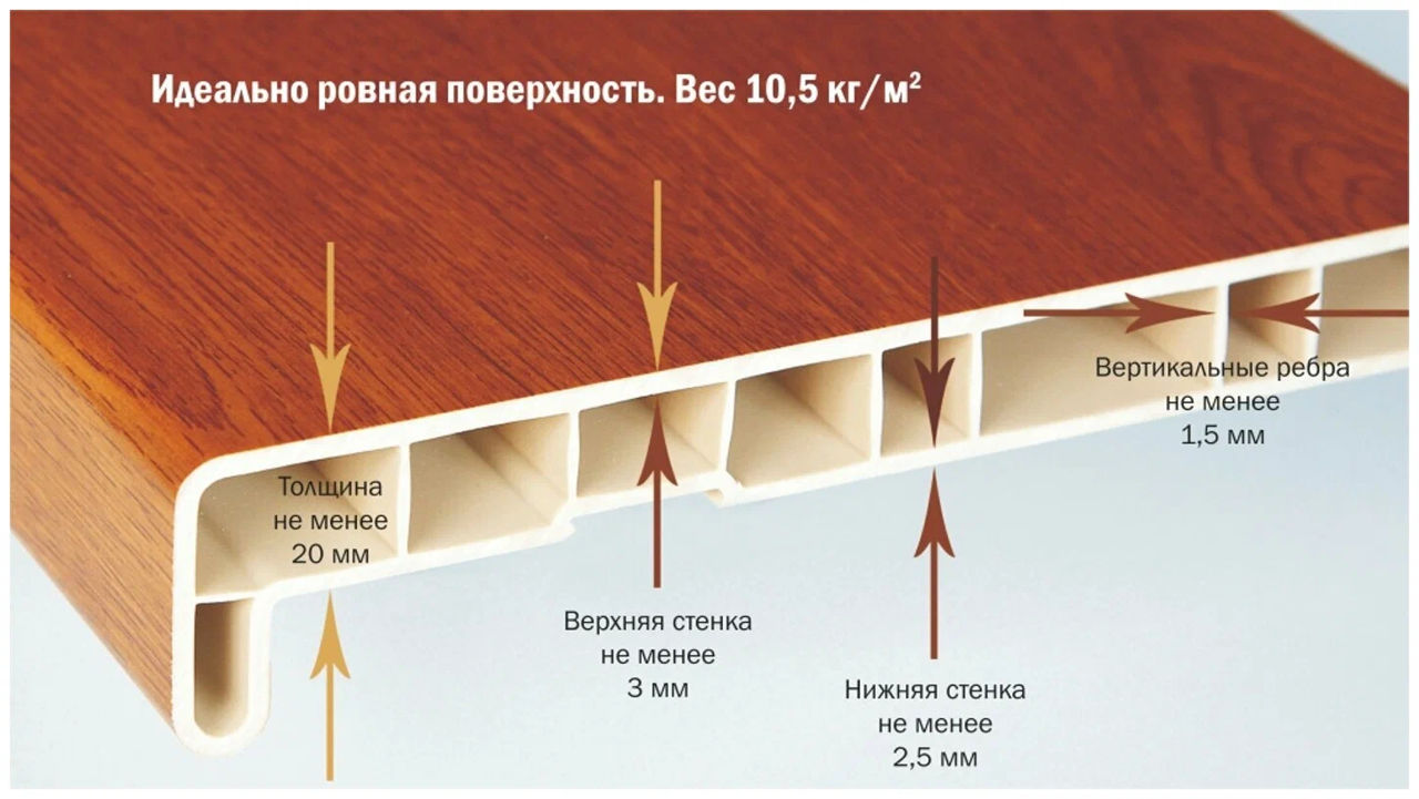 Decoruri de pervaz unice- уникальные декоры подоконников . foto 18