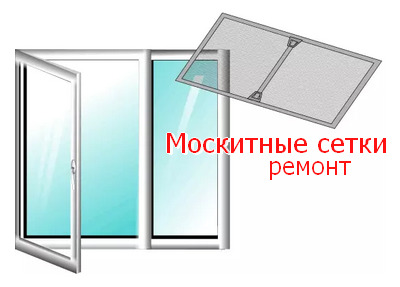 Москитные сетки всех видов..Сетки Плиссе.. Plase antiinsecte. фото 4