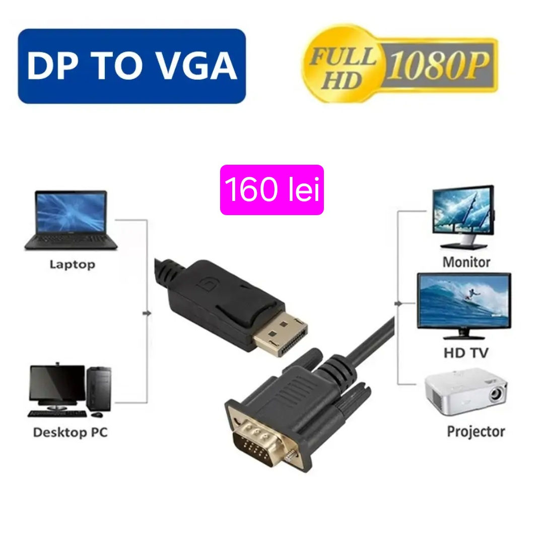 Adapter  Mini  Display PORT/DisPLay port to HDMI.VGA.DVI фото 13