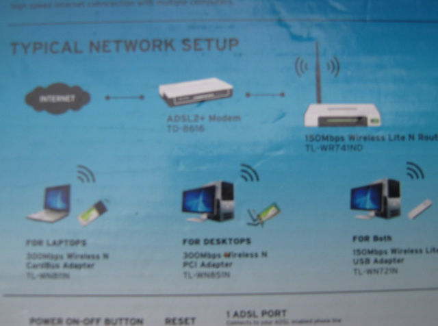 A D S L 2+Modem фото 3