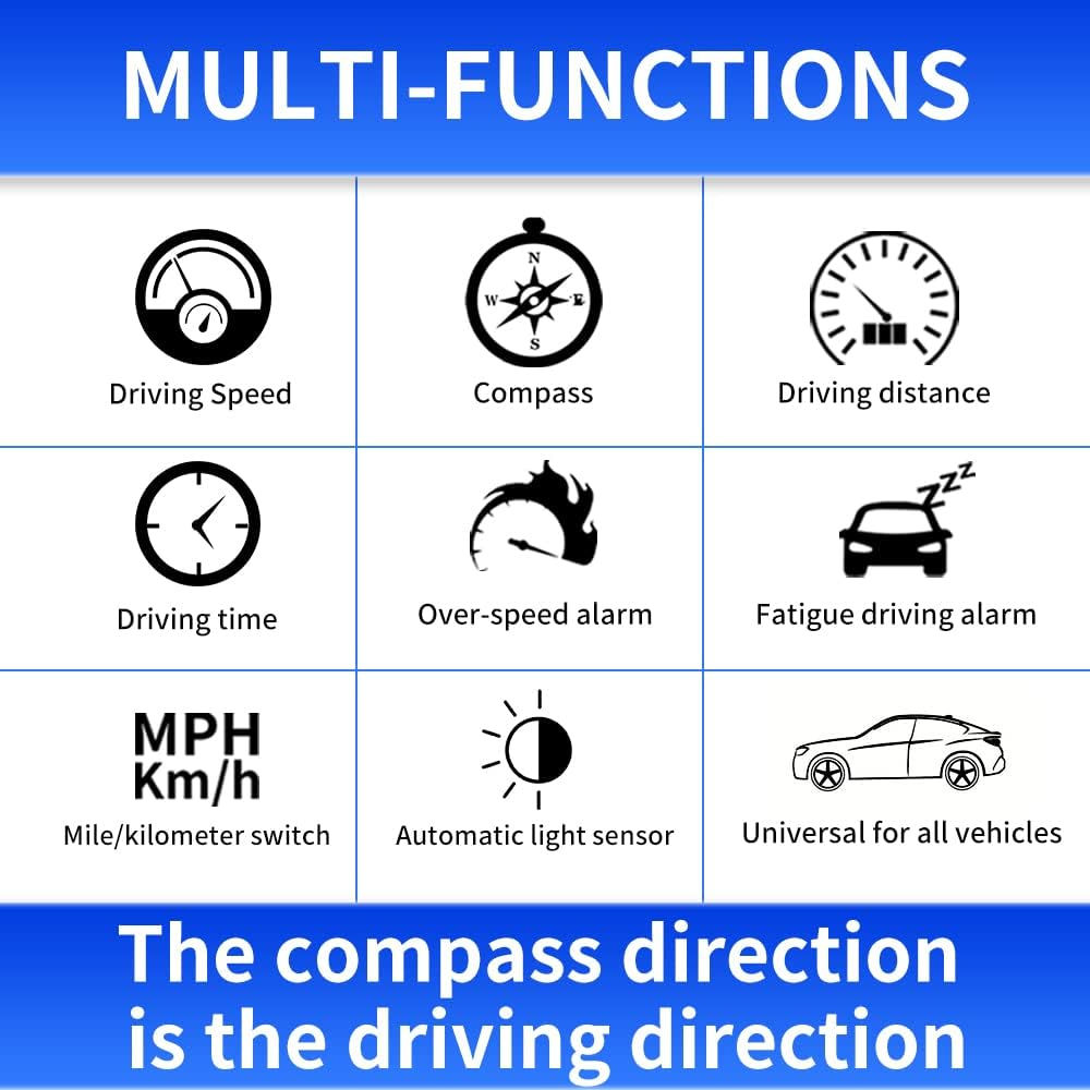 HUD GPS-спидометра foto 4