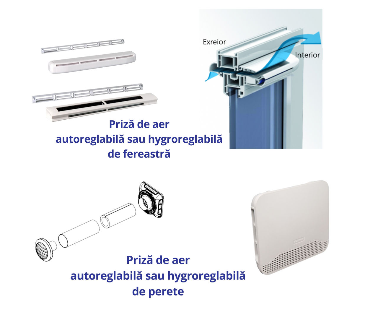 Ventilare cu un singur flux foto 16
