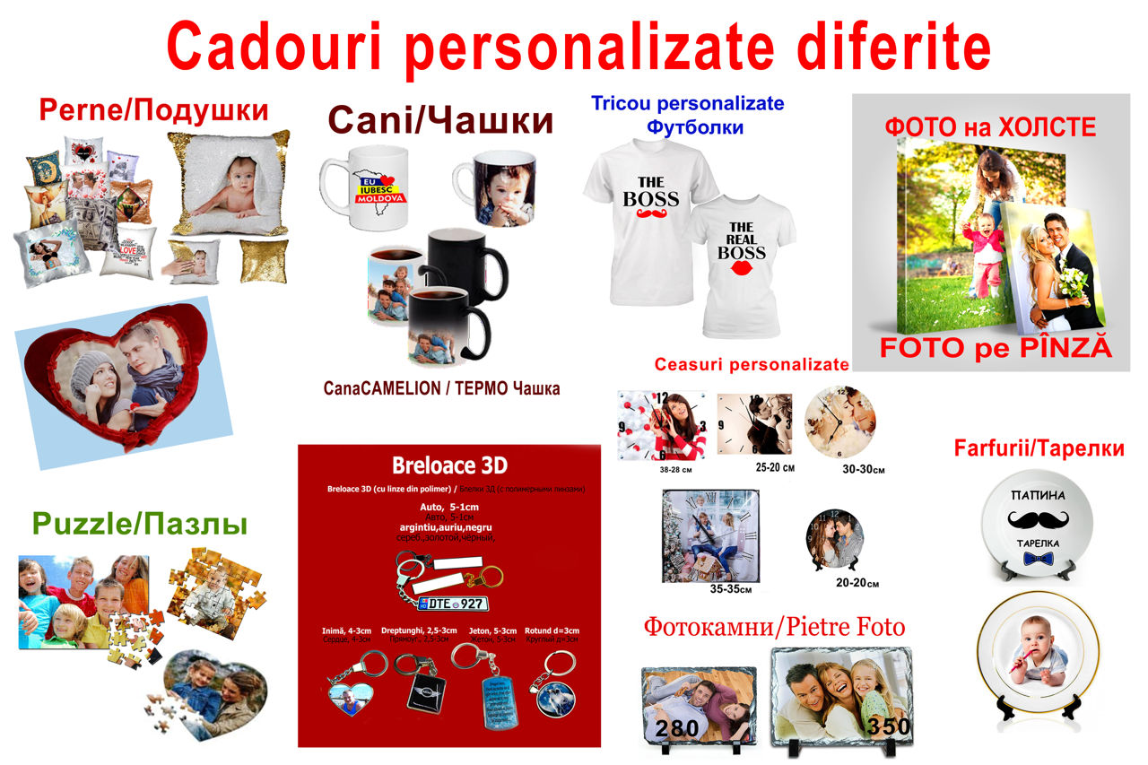 Foto pentru acte. Фото на документы. Cadouri personalizate фото 1
