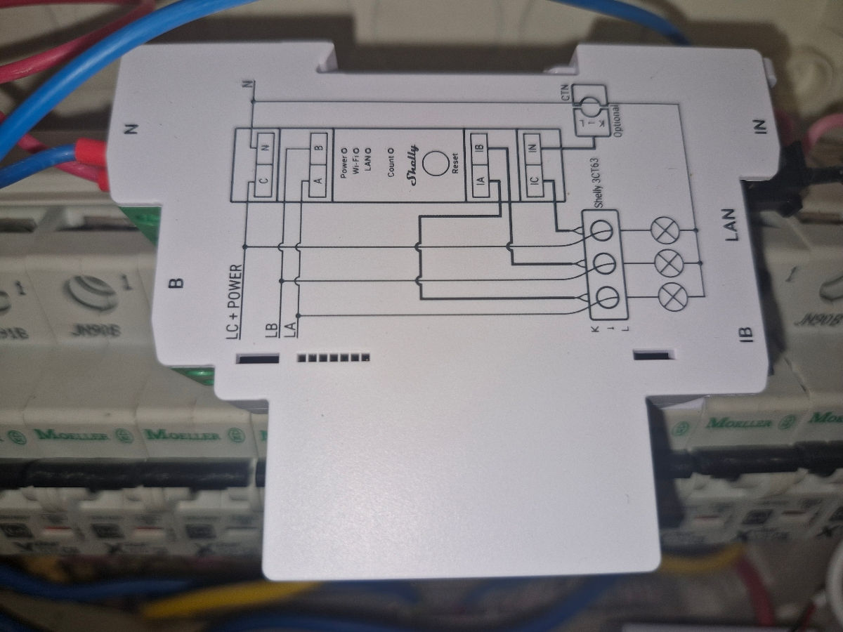 Shelly PRO 3EM - 3CT63