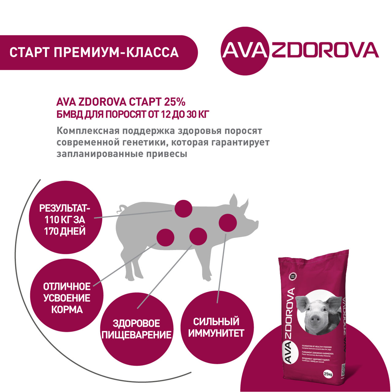 Spmv pentru porci ava zdorova start 25%. 25kg foto 3
