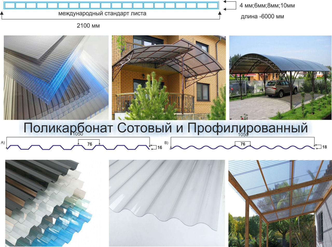 Policarbonat profilat - шифер foto 2