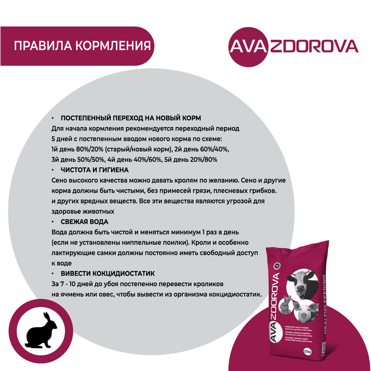 Premix pentru iepuri din ziua a 20-a si iepuri mama AVA Rabbit MIX 5% foto 5