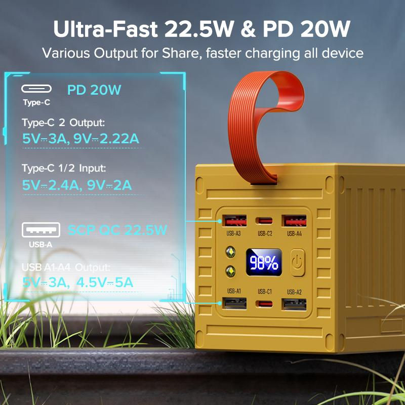 Power Bank Qoovi 60000mAh 2.5W PD QC 3.0 Two-way Quick Charge USB Type C,USB,USB-A,USB, Li-polymer  foto 0