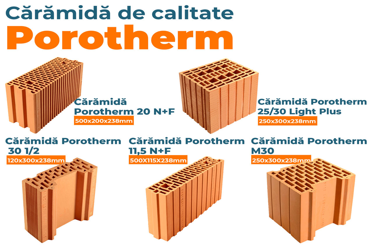 Кирпич/ caramida porotherm, brikston, caramida pentru sobe, importator foto 14