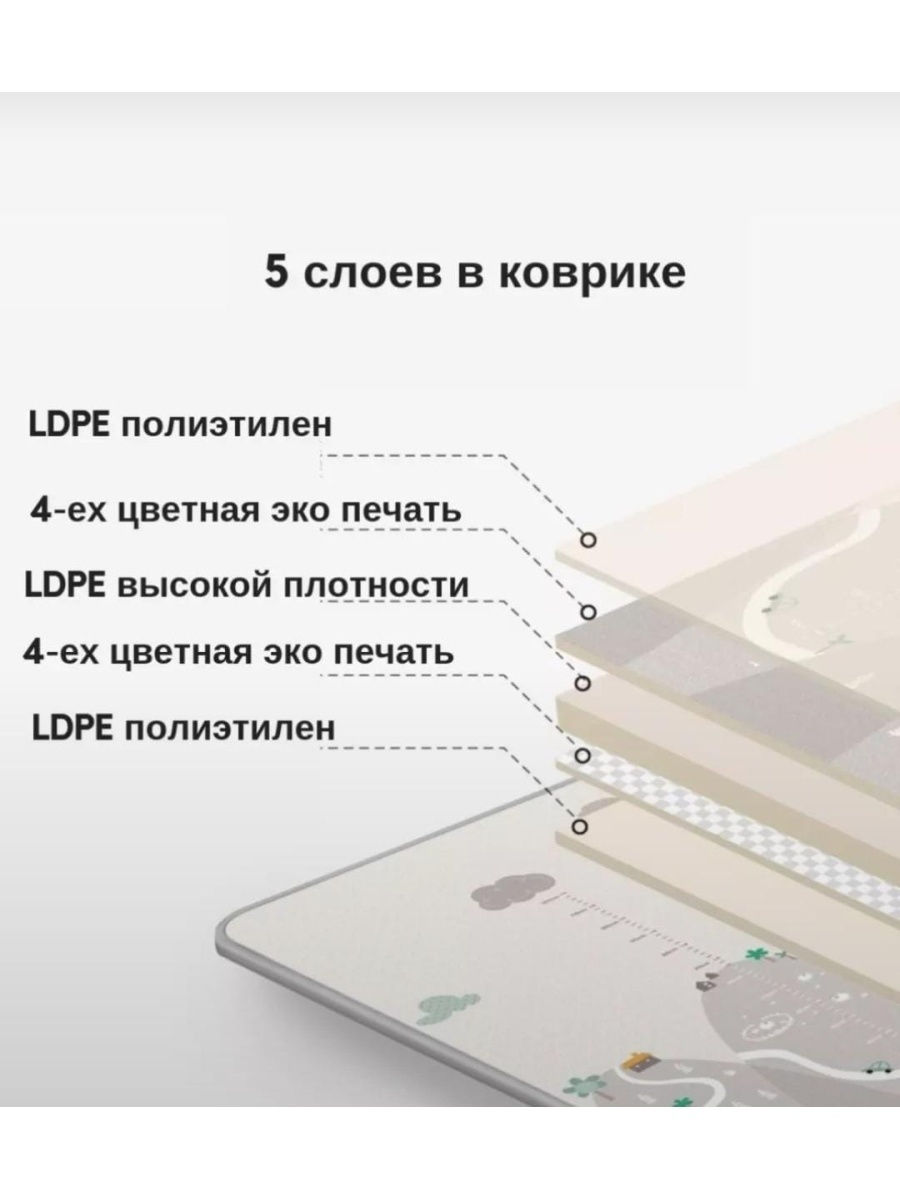 Коврик детский теплоизолирующий двусторонний b1333 бесплатная доставка по молдове foto 9