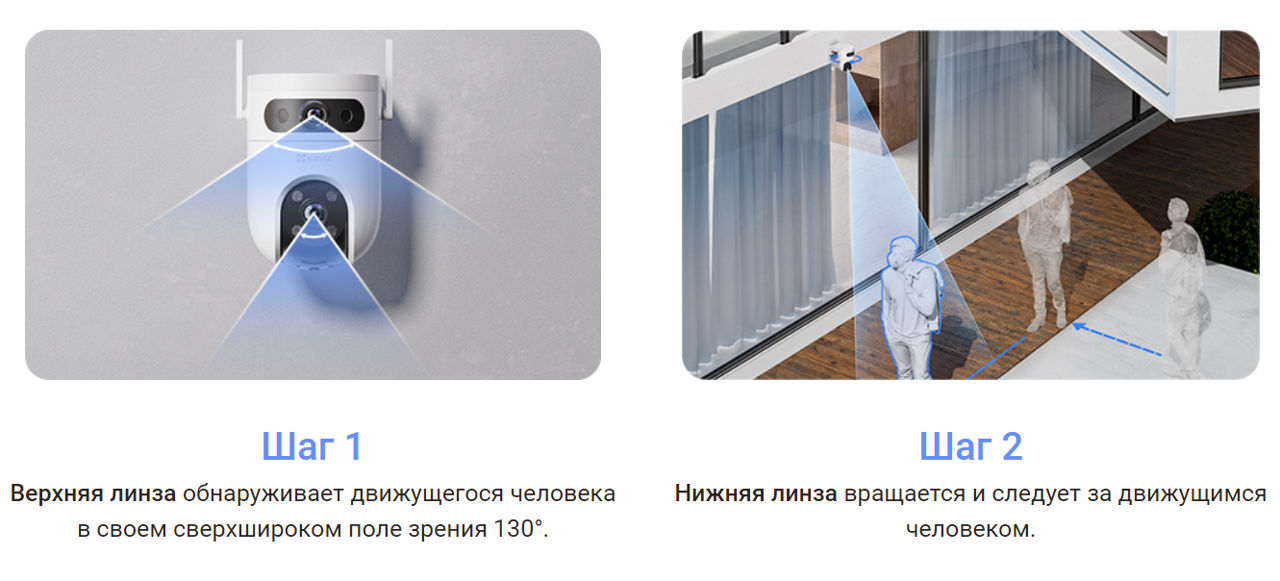 Instalare supraveghere video foto 2