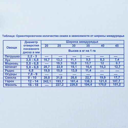 Semănătoare manuală universală "Slobozhanka", Сеялка ручная универсальная "Слобожанка" фото 3