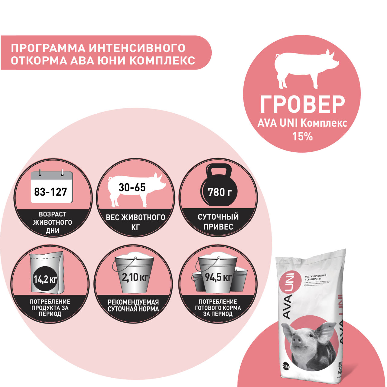 SPMV pentru porci AVA UNI Complex (Start 25%, Grover 15%, Finiș 10%). 25kg foto 6