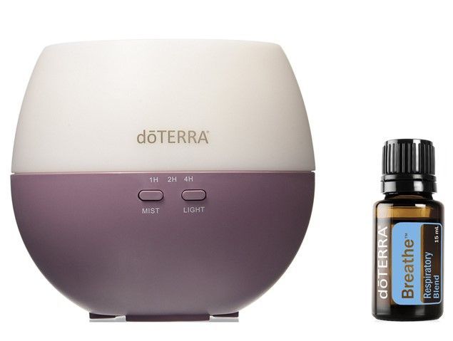 Difuzor doterra