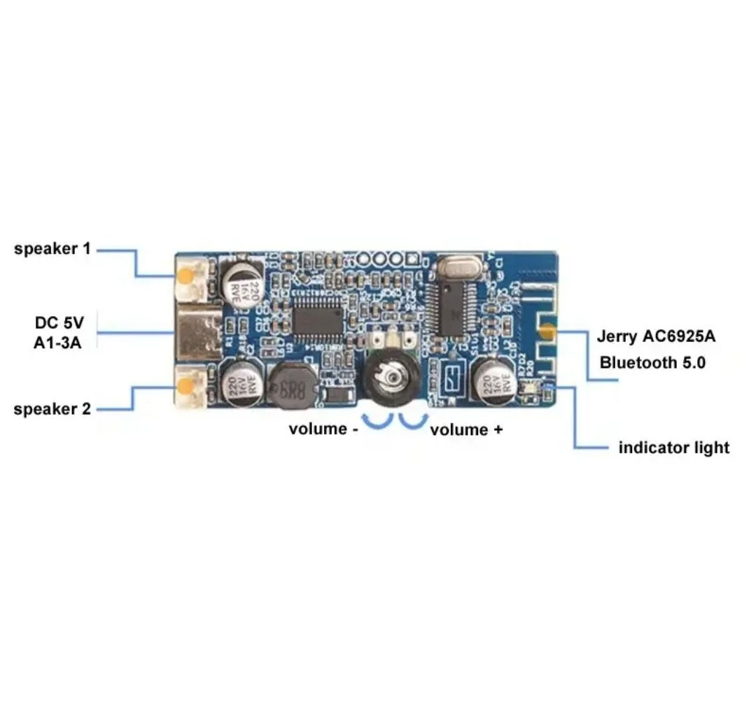 Amplificator Audio /Плата Усилитель Звука фото 4